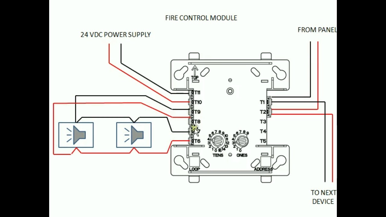 CONTROL MODULE