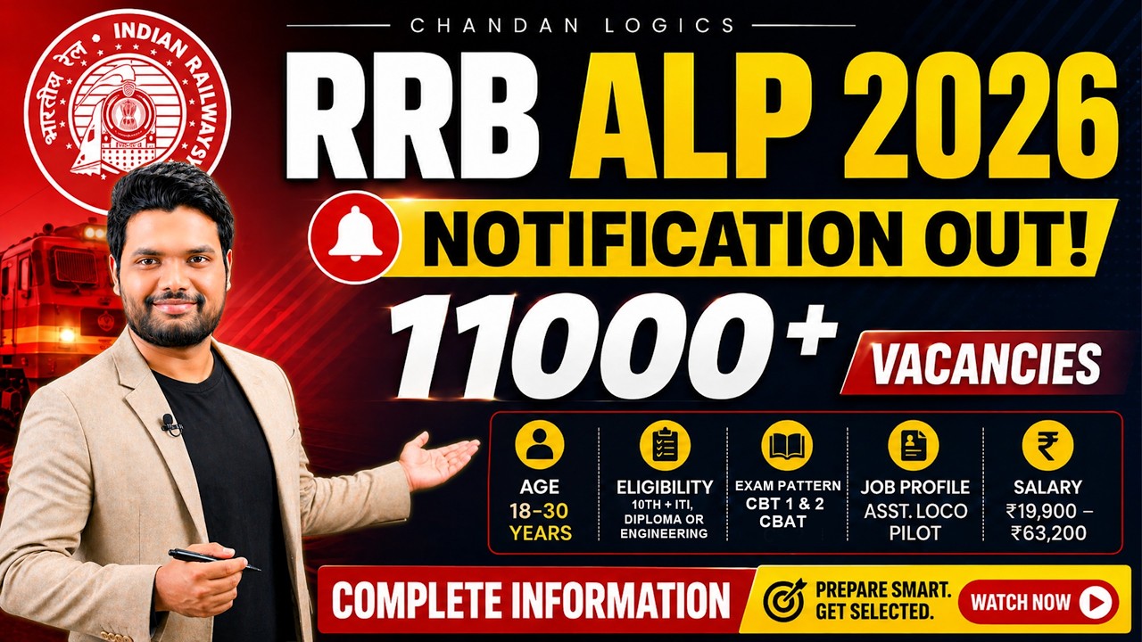 🚆 RRB ALP 2026 Notification Out | 11127 Vacancy Qualification, Age Limit & Eligibility Full Details