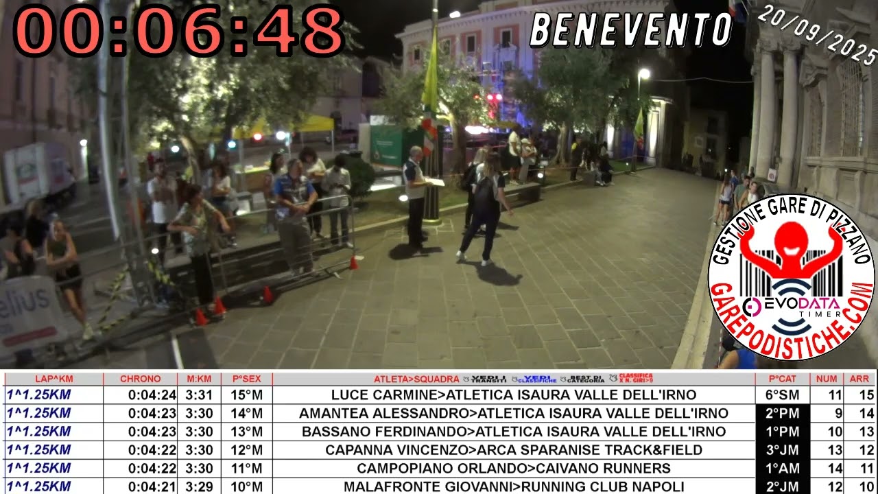 notturna benevento 5km uomini