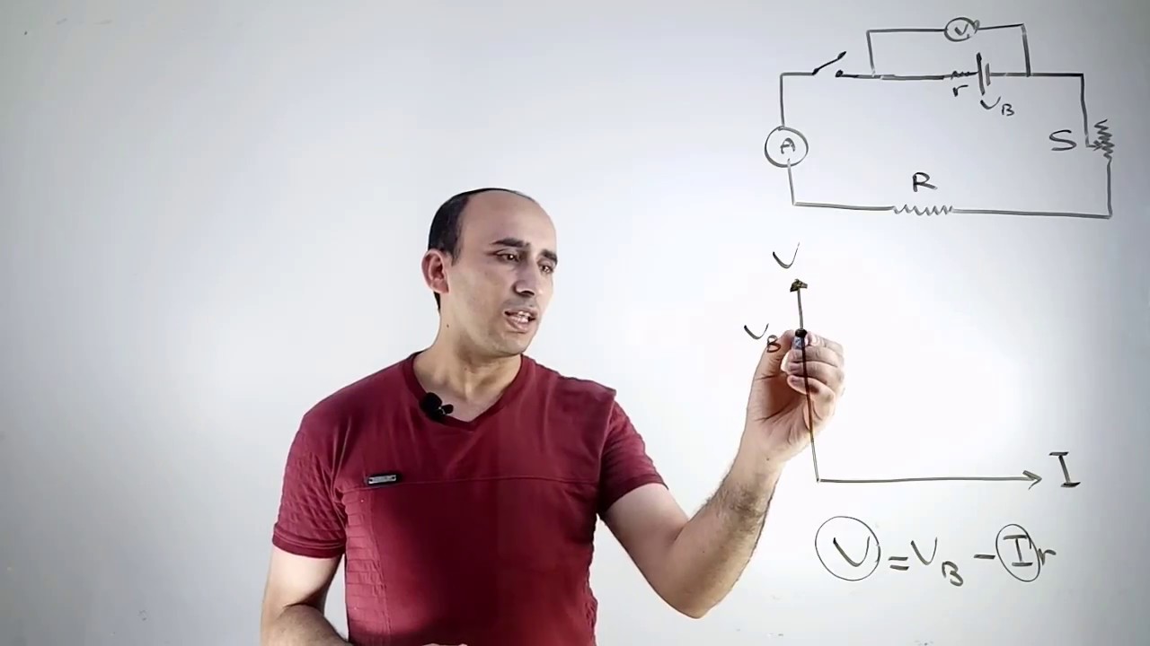 قانون أوم للدائرة المغلقة الجزء الثاني / الفيزياء للثانوية العامة مع الأستاذ محمد عنتر