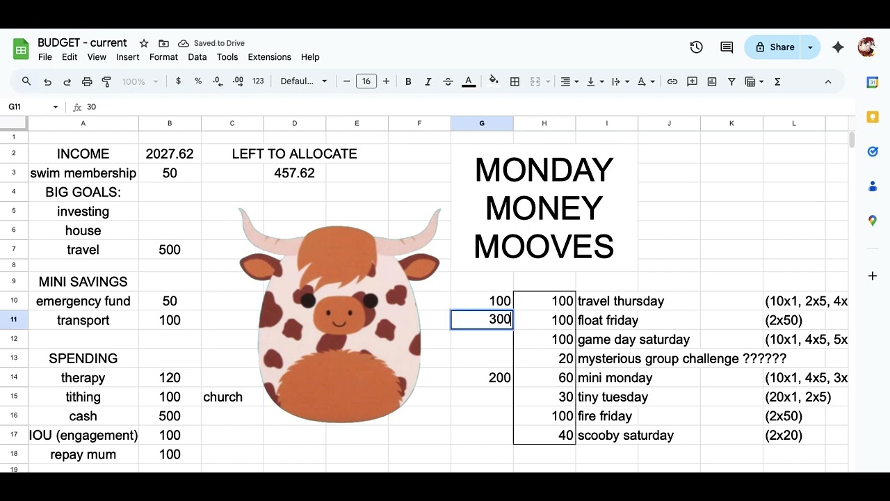 Monday Money Mooves - 16 / 2 / 2026 🐮