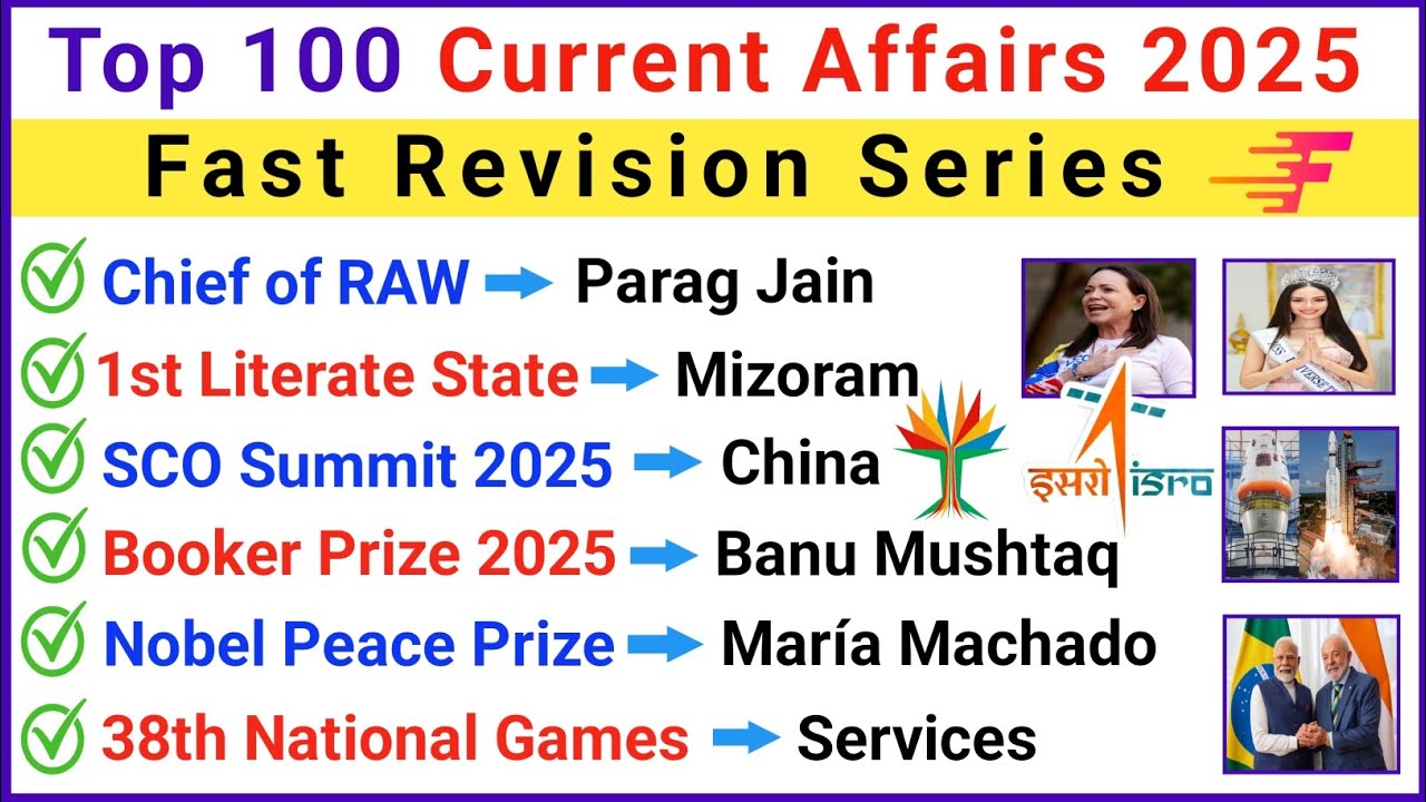 Top 100 Most Important Current Affairs 2025 | Last 10 Months Current Affairs 2025 | Current GK 2025