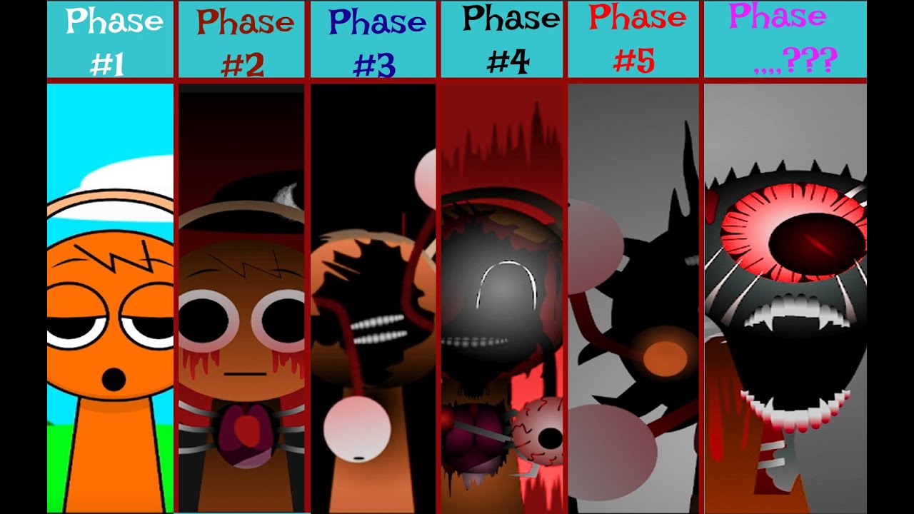 SPRUNKI evolution OREN 1 phase vs ???