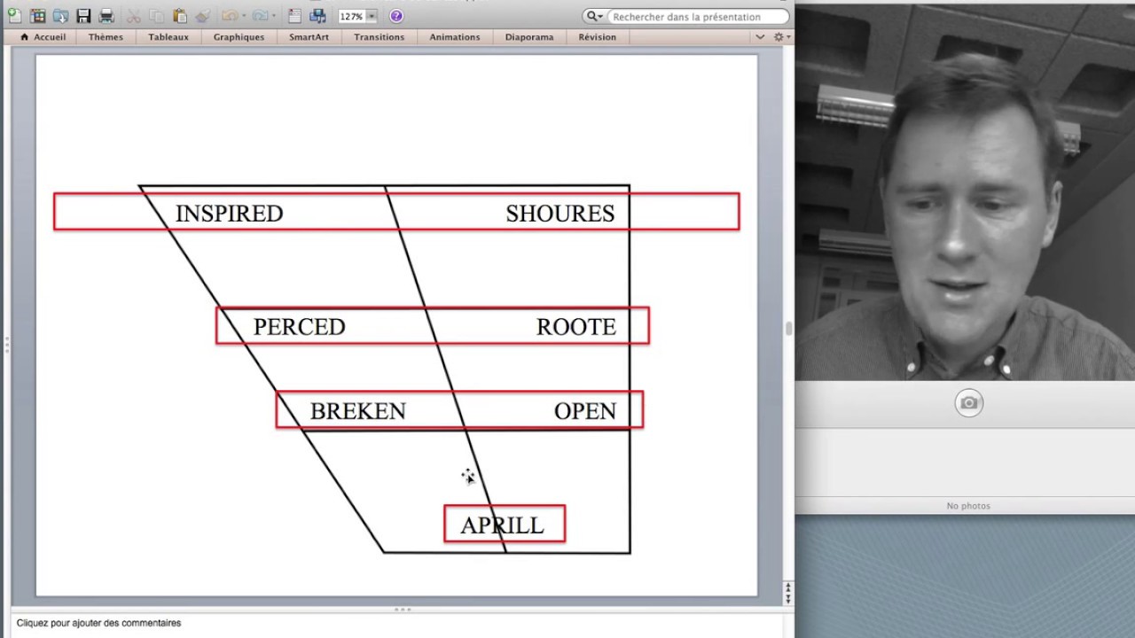 The Great Vowel Shift