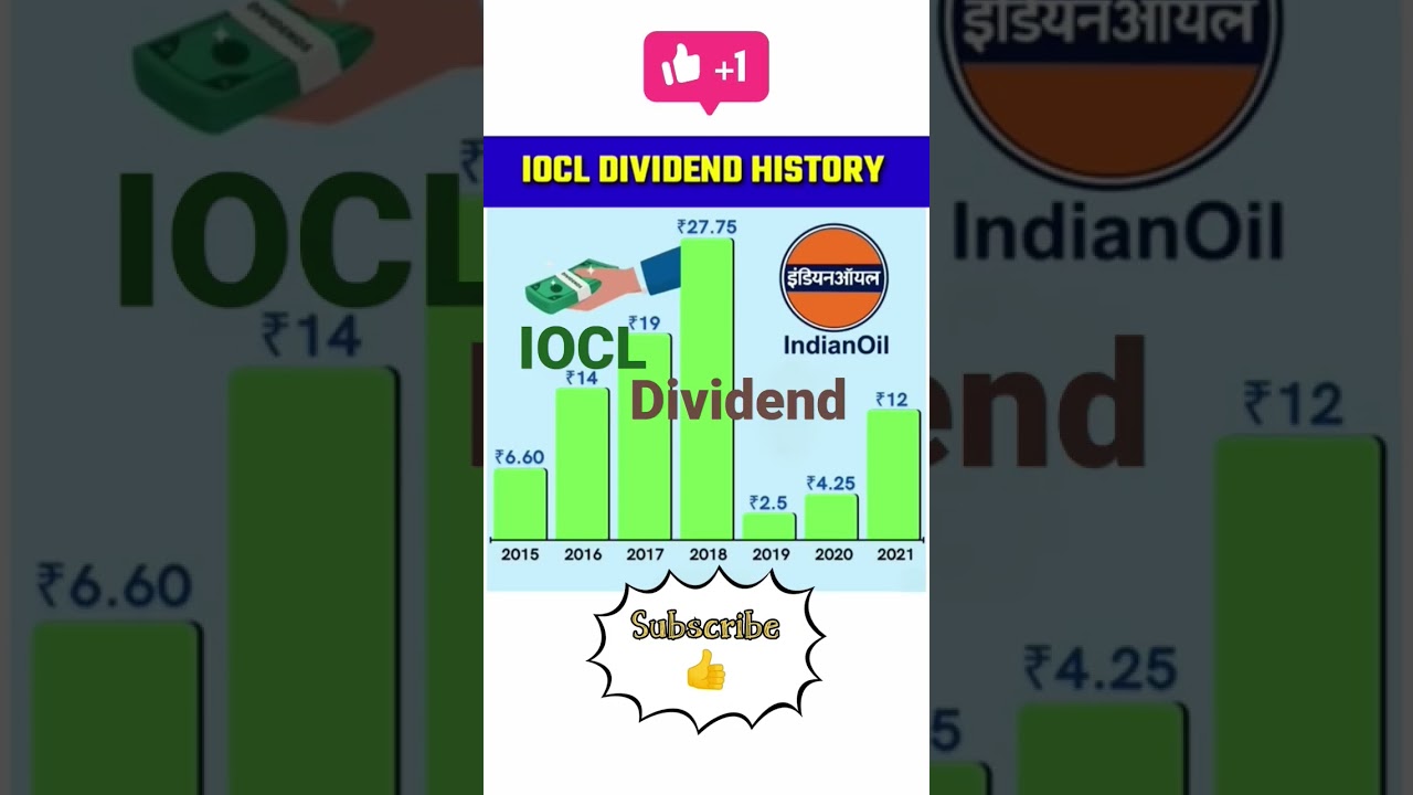 IOCL Dividend History | Indian Oil Corporation Ltd#iocl #iocl #ioc #dividends #shorts