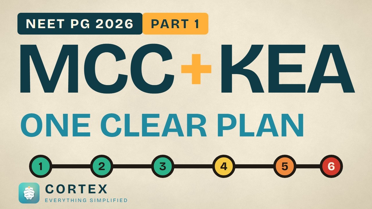NEET PG 2026 Counselling: MCC + KEA, Step by Step (Part 1)