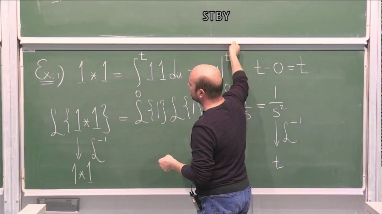 MATH 219 Видео 39 Свертка