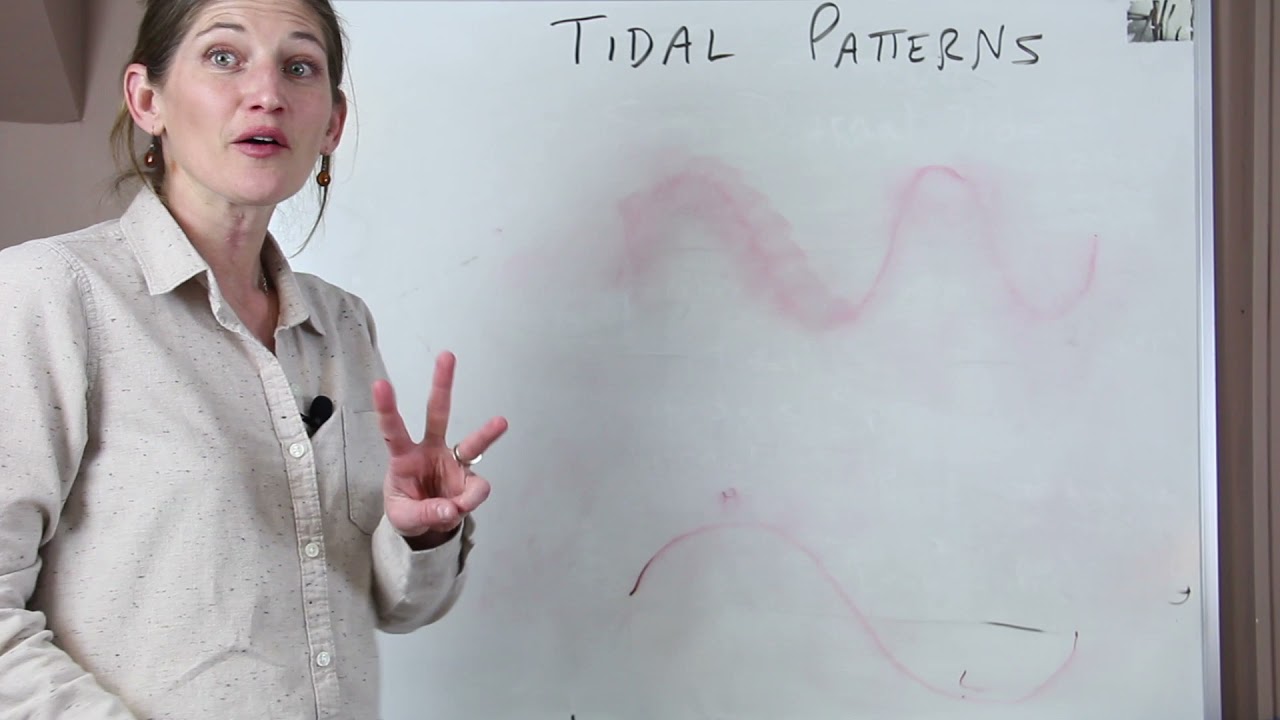 Tidal Patterns