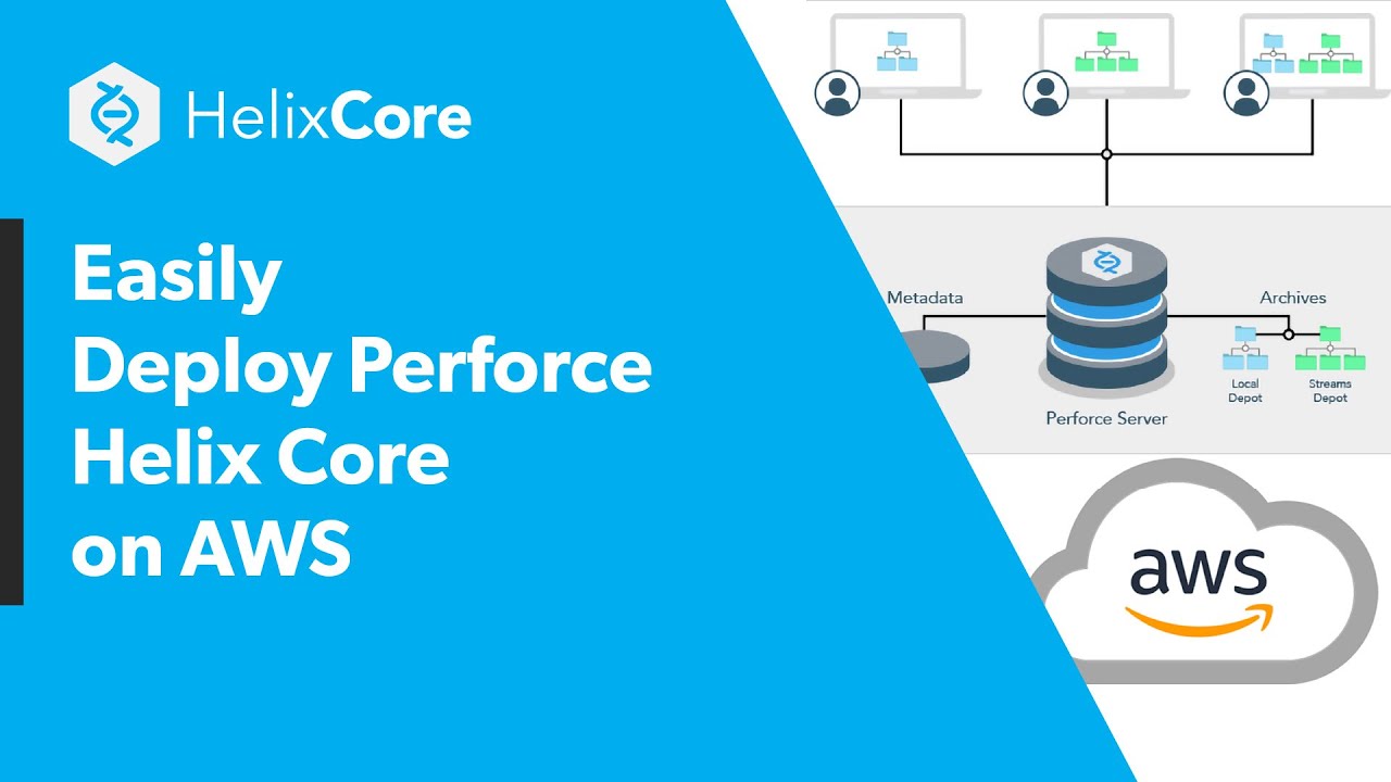 How To Deploy a Perforce Helix Core Server on AWS