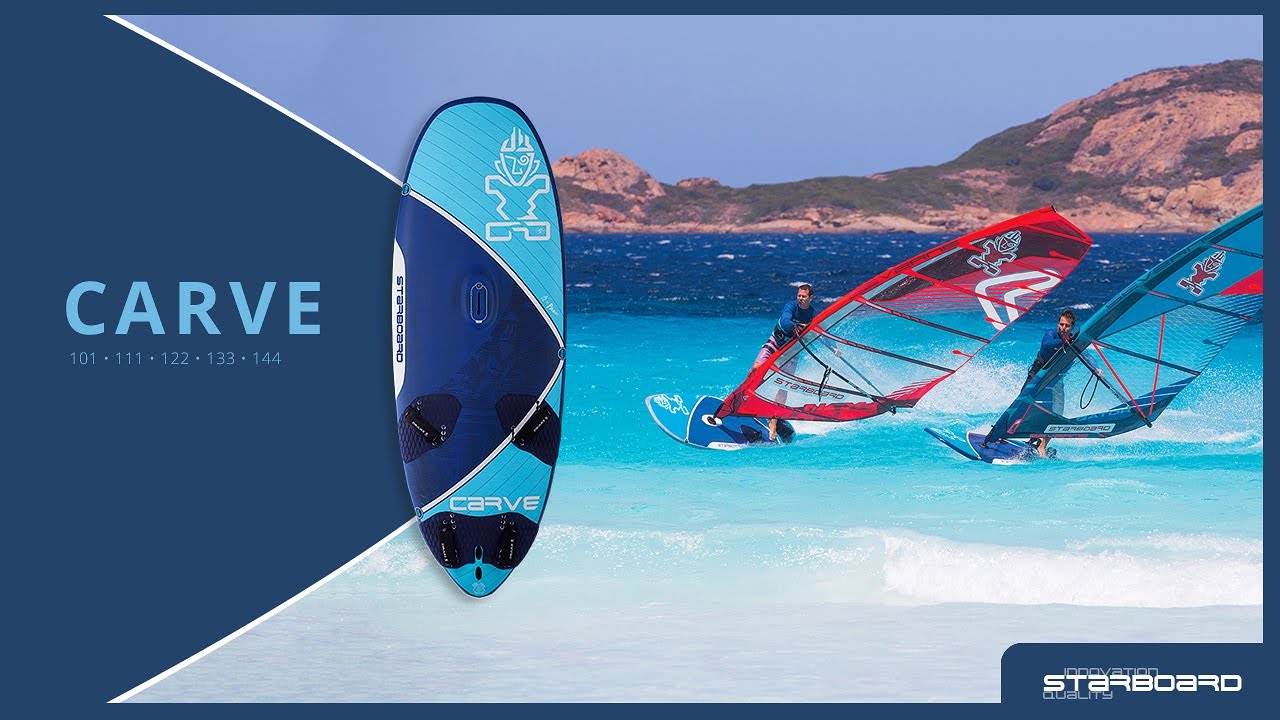CARVE -  The Future Of Freeride Now