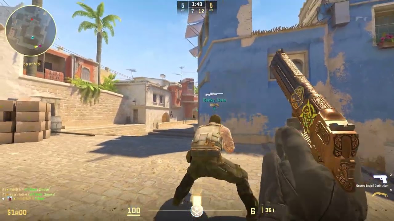 NiKo style
