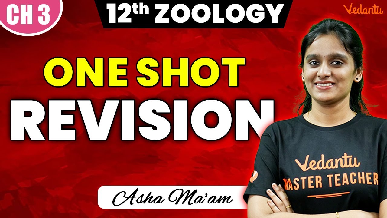 12th Zoology | CH 3 Reproductive Health | Public Exam 2025 | Asha Ma'am
