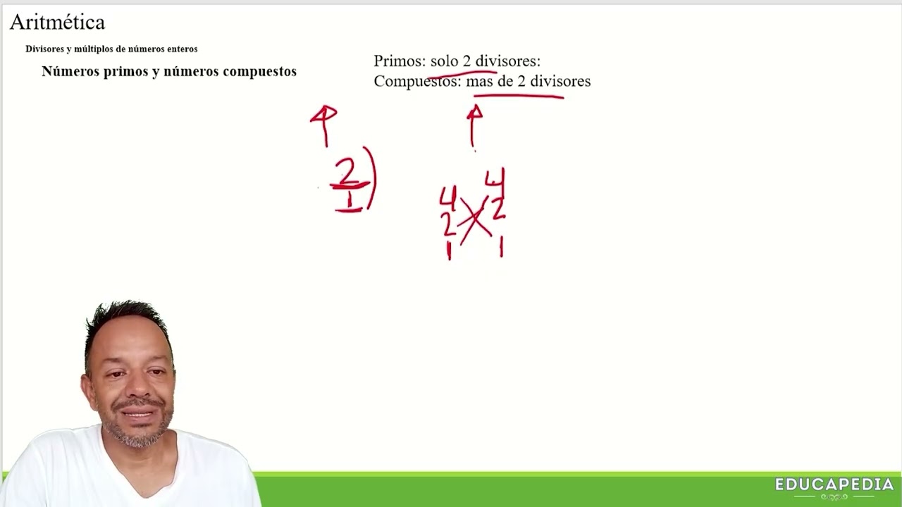 Números primos y números compuestos | Aritmética para Secundaria y Examen ECOEMS