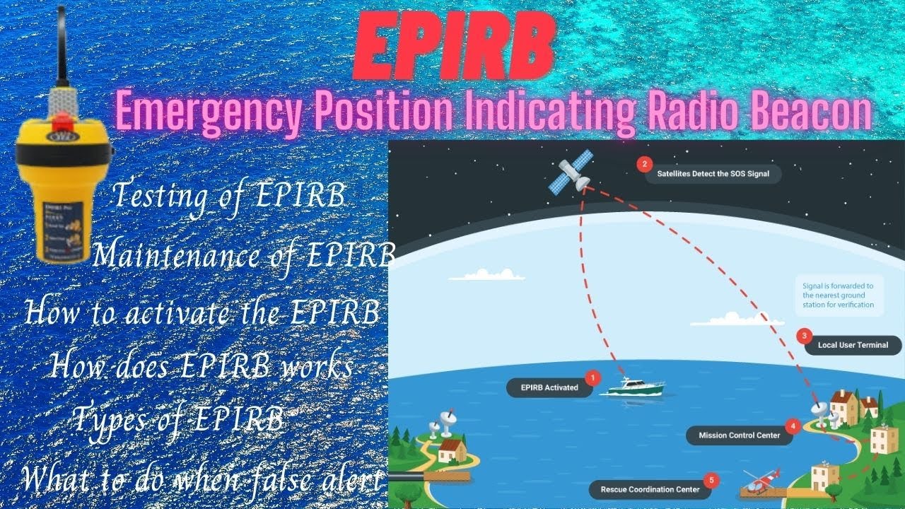 EPIRB | How to activate EPIRB? How do EPIRB works? How to Test EPIRB? Maintenance of EPIRB