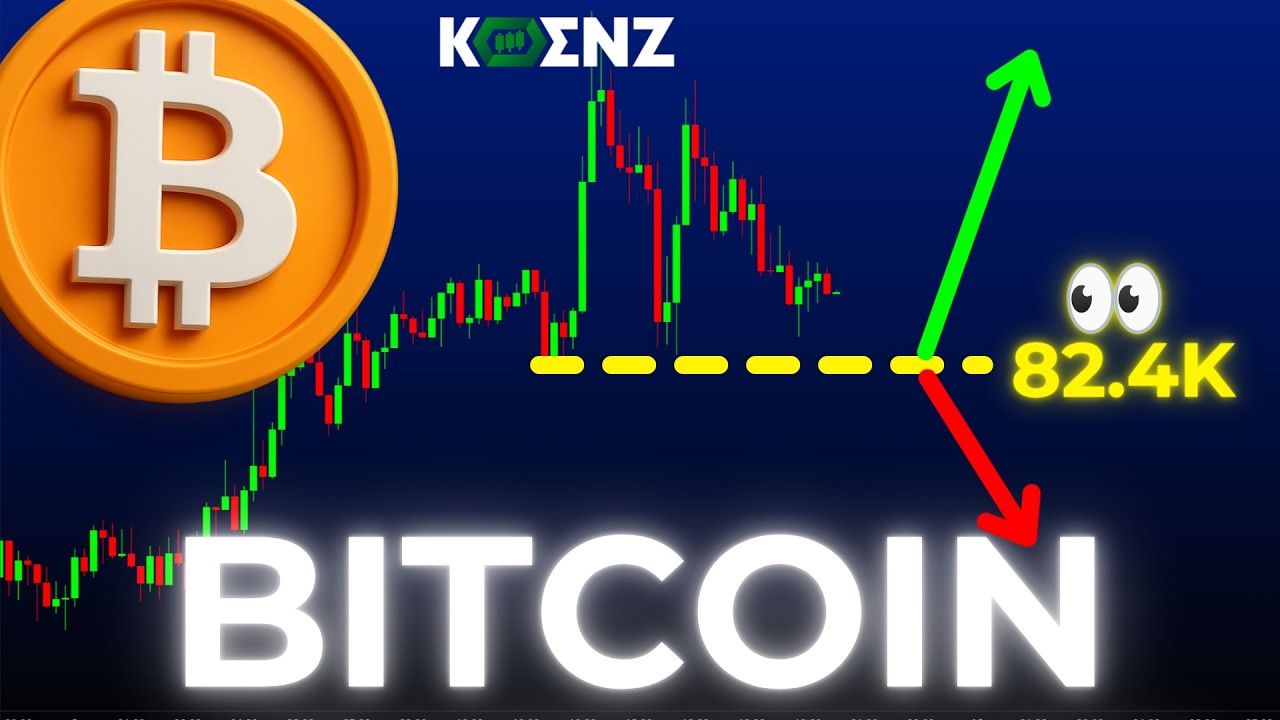 BTC: Elliott Wave Analysis Price Prediction | 15m | Bitcoin Forecast & Key Levels