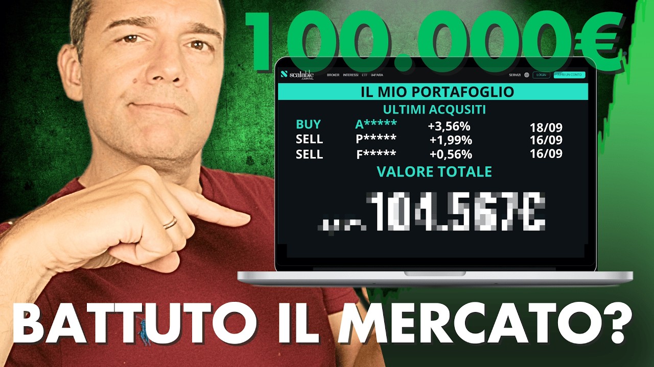 Come uso la MACROECONOMIA per INVESTIRE (Portafoglio REALE)