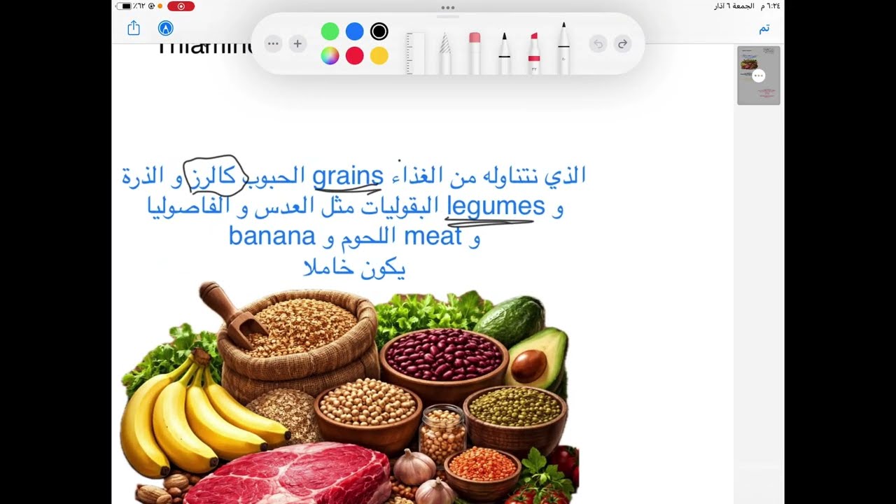 Vitamin B1