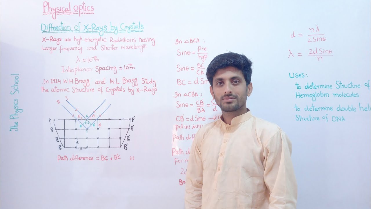diffraction of x rays by crystals class 11 physics , chapter 9 physical optics by the physics school