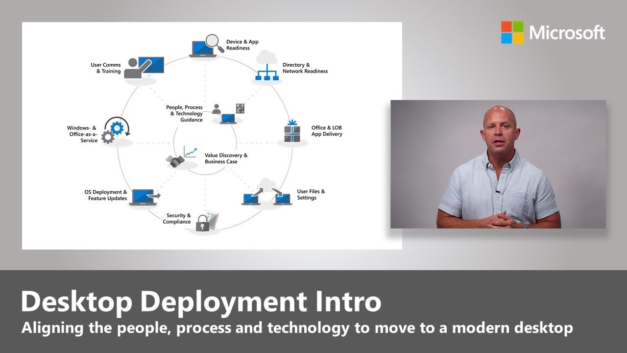 Windows and Office deployment intro