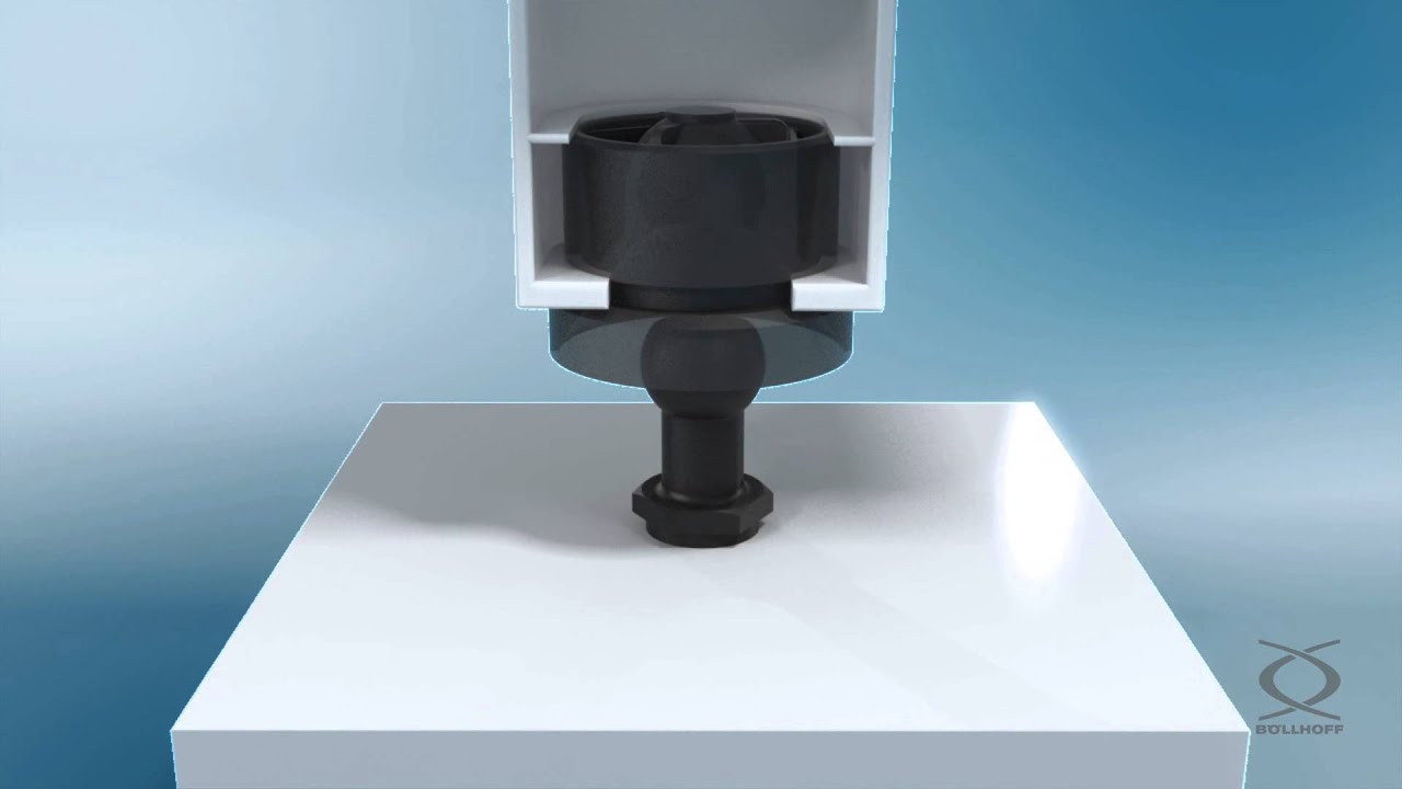 Sistema di Fissaggio Rapido a Scatto - SNAPLOC&reg;