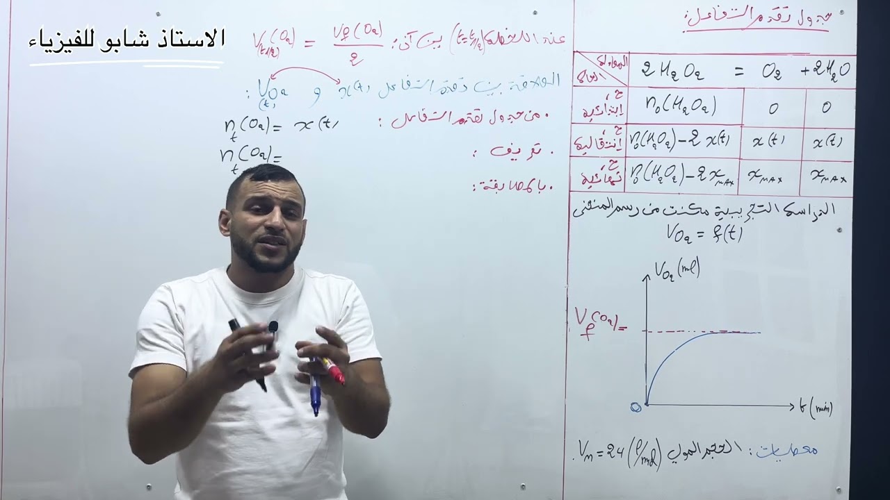 اثبات علاقة زمن نصف التفاعل المثال الثالث