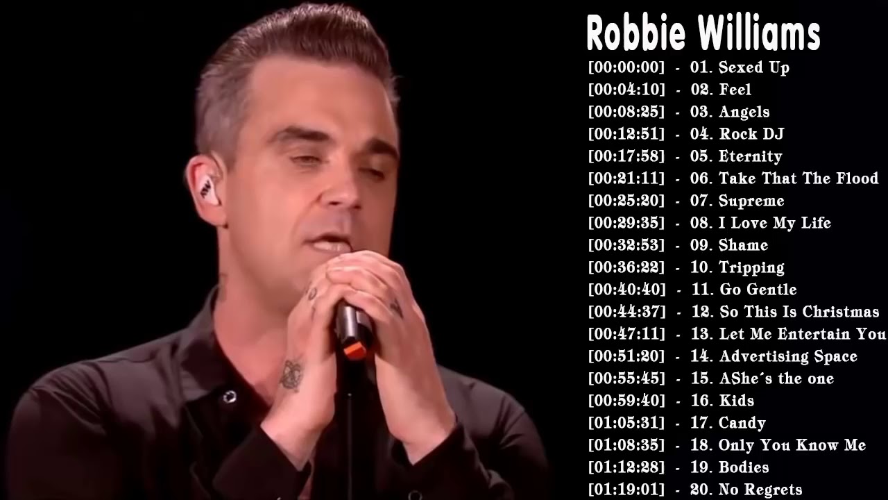 TOP Robbie Williams Greatest Hits || Best Songs Of Robbie Williams 2018