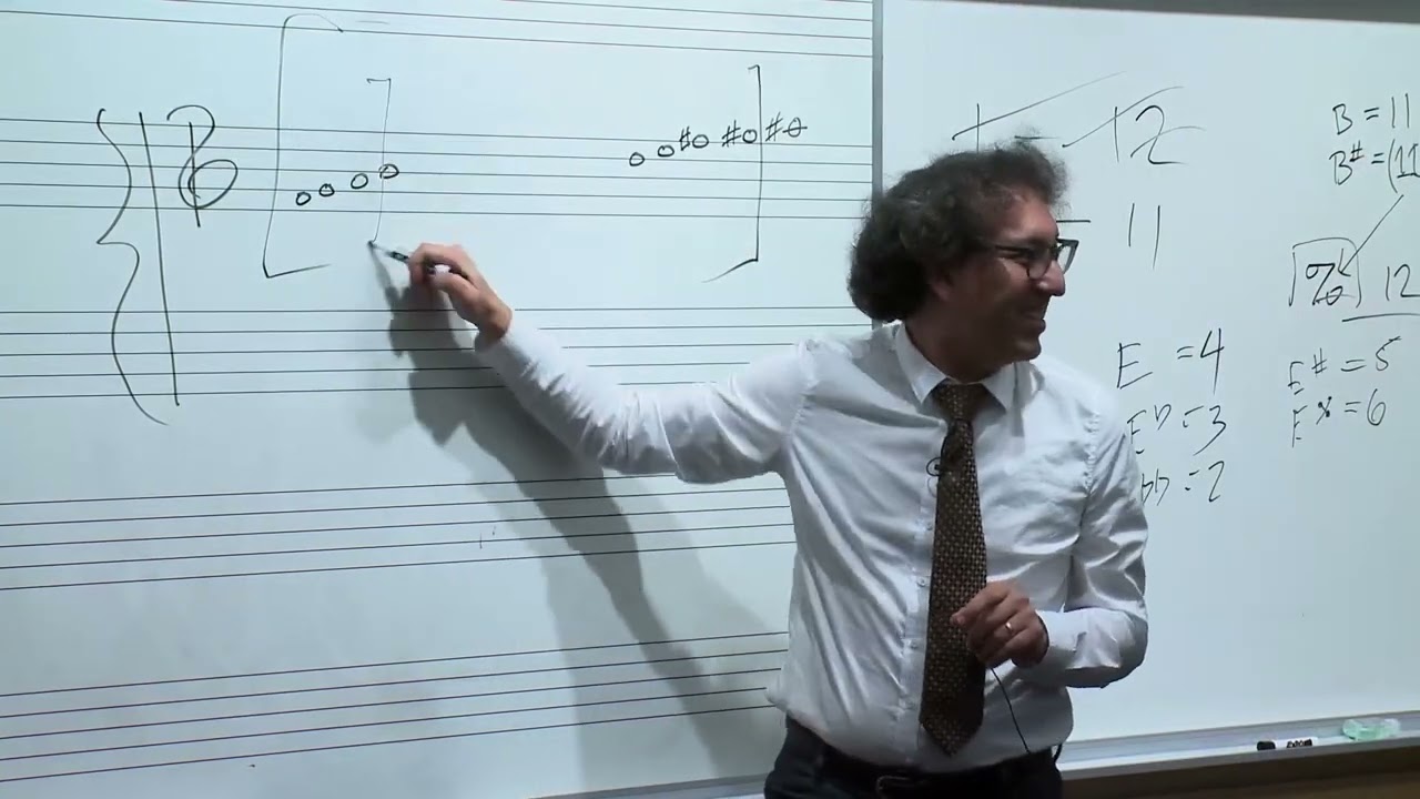 Class 5 Video: Music Representation (II)