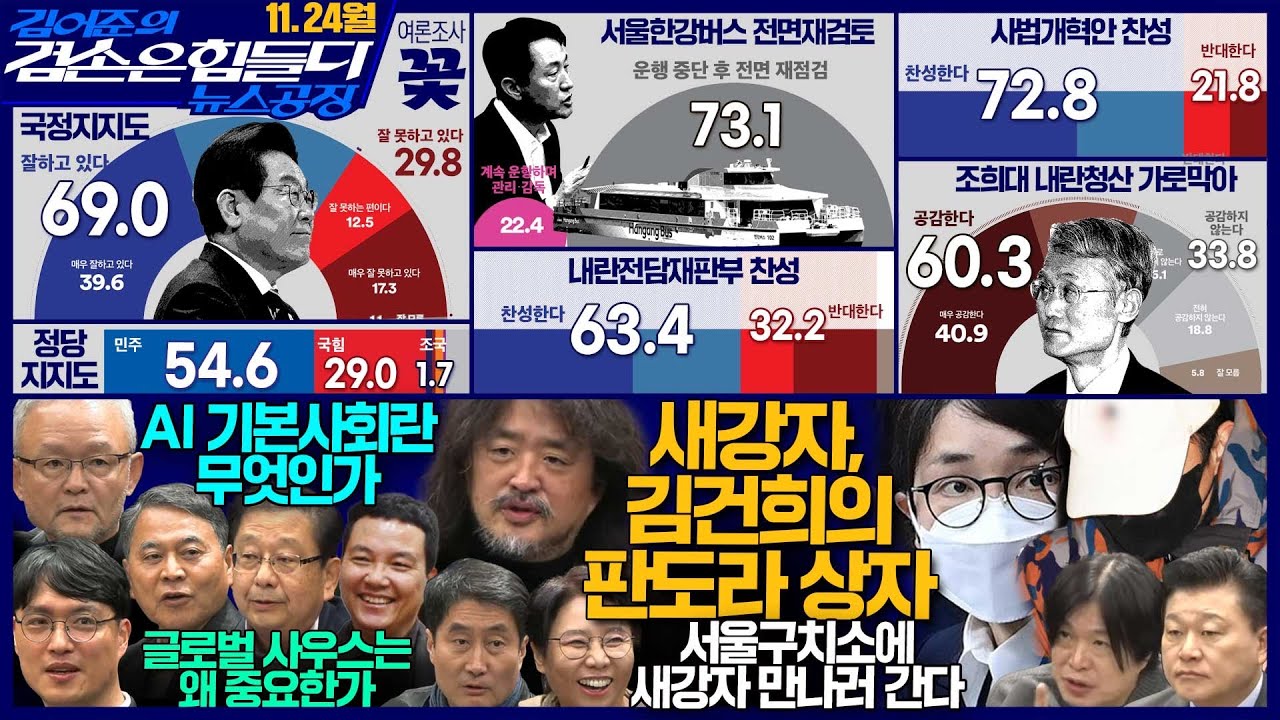 김어준의 겸손은힘들다 뉴스공장 2025년 11월 24일 월요일 [강문수, 김희교, 이희수, 호사카 유지, 홍사훈, 노영희 신용한, 주진우, 박태웅, 여론조사, 동네사람들]