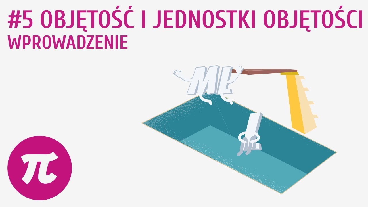 Objętość i jednostki objętości - wprowadzenie #5 [ Figury przestrzenne - wprowadzenie ]