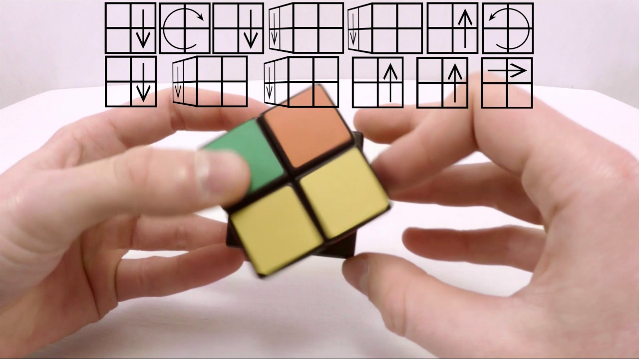 JAK UŁOŻYĆ KOSTKĘ RUBIKA 2x2x2 ŁATWO ||  HOW TO SOLVE A 2x2x2 RUBIK'S CUBE VERY EASILY