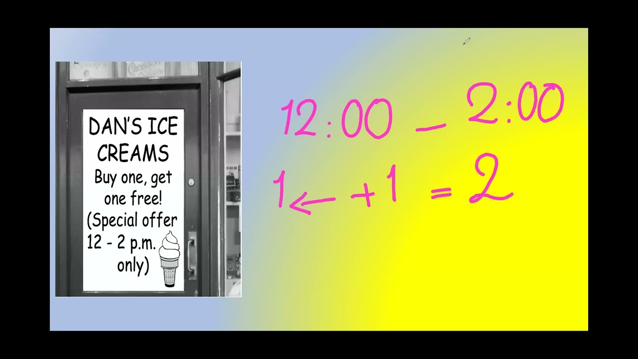 KET, A2 Key, Cambridge exam, Reading and Writing sample questions 9, 10 & 11