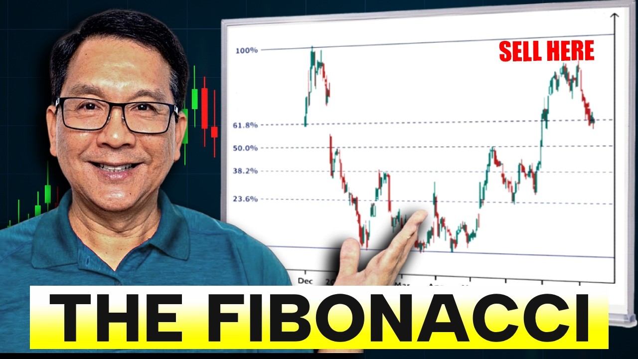 Fibonacci Retracement explained in under 4 minutes