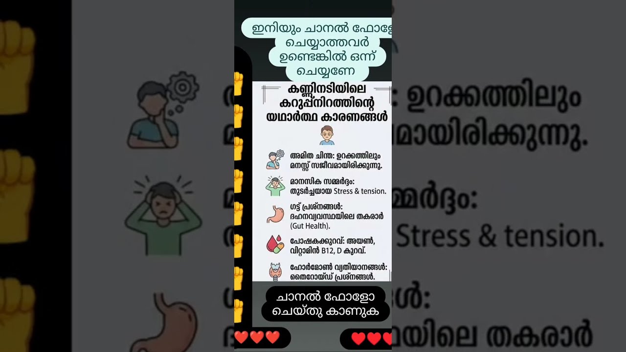 Nadan vlog is live! കണ്ണിന്റെ കറുപ്പ് നിറത്തിന്റെ യഥാർത്ഥ കാരണങ്ങൾ 🥰👍