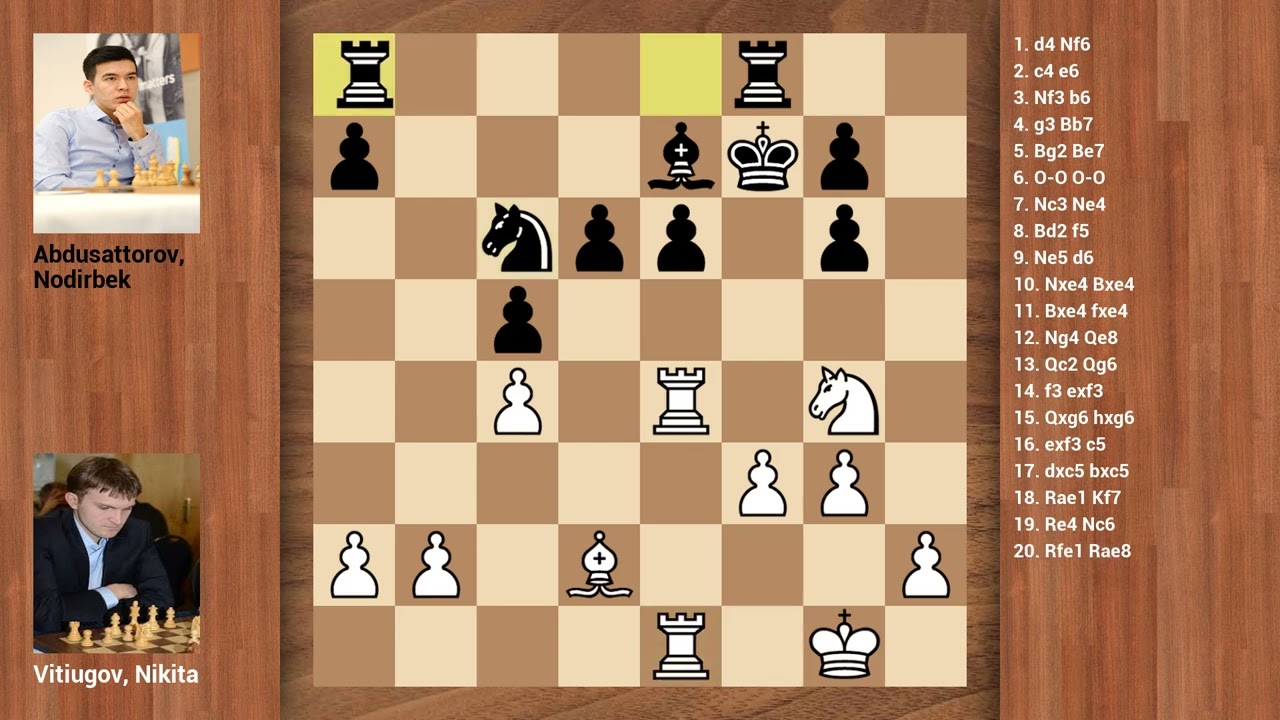 Vitiugov vs Abdusattorov - Round 3 - 2025 London Chess Classic