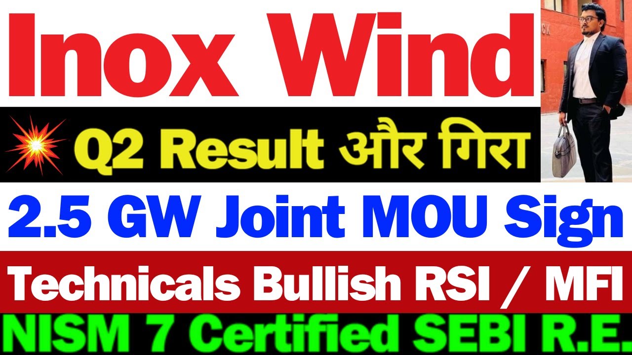 Inox Wind Breakout मिलगा ? | Inox Wind Share Latest News | Inox Wind Share Latest News Today | Inox