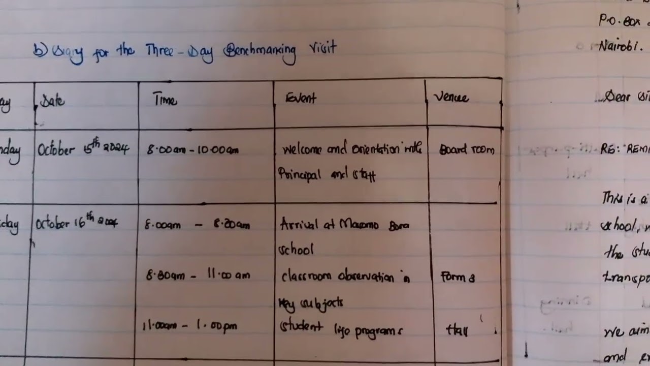 Mastering the Art of Diary and Reminder Writing