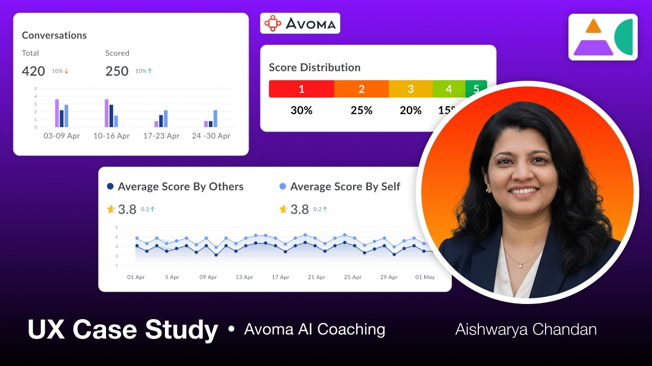 Aishwarya Chandan - Intro + UX Case Study Presentation