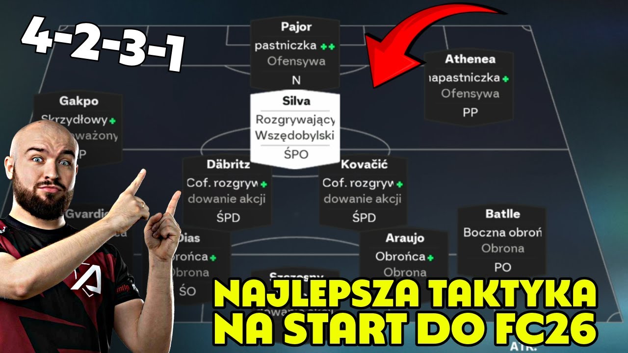 NAJLEPSZA TAKTYKA do FC26 - 4-2-3-1 - OM&Oacute;WIENIE i PRZYKŁADY
