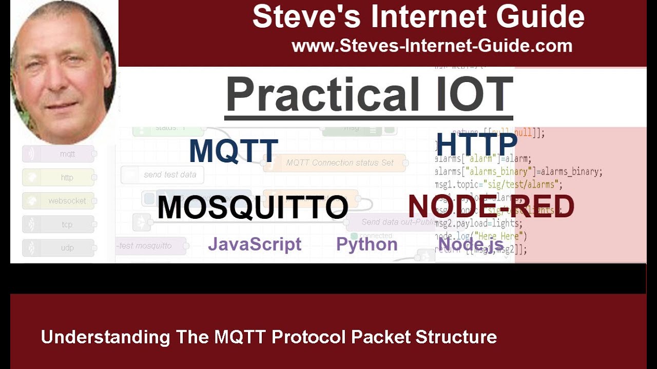 Understanding The MQTT Protocol Packet Structure