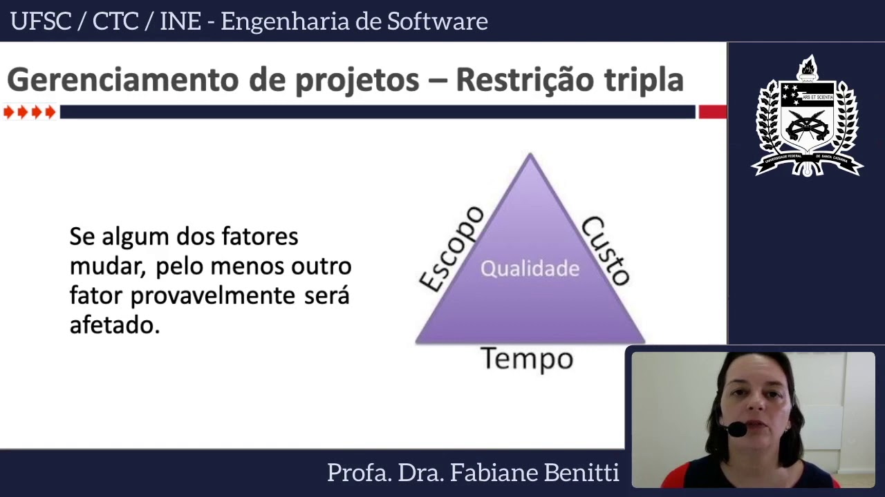 Fundamentos do gerenciamento de projetos