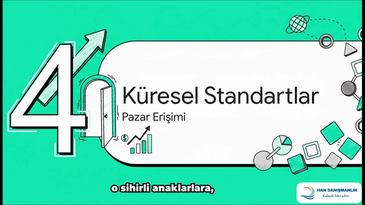 Han Belgelendirme Kimdir? Ne İş Yapar? Neden Han Belgelendirme?