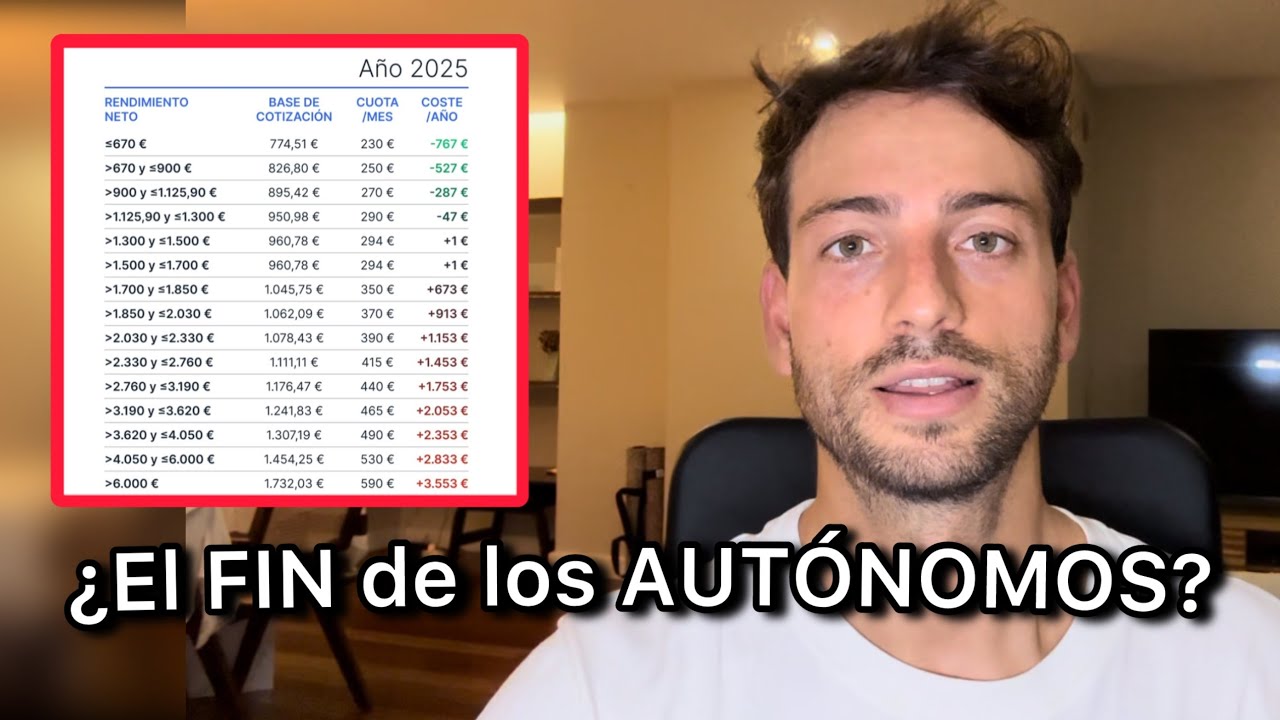 Nuevas cuotas aut&oacute;nomos (2025) | explicaci&oacute;n y cr&iacute;tica