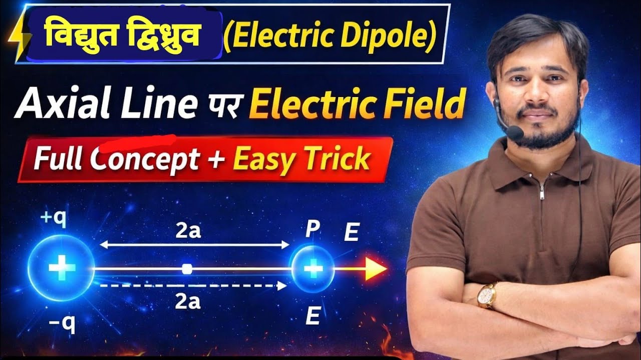 Electric Field Intensity Due to Electric Dipole at Axial Point | Class 12 Physics | Full Derivation