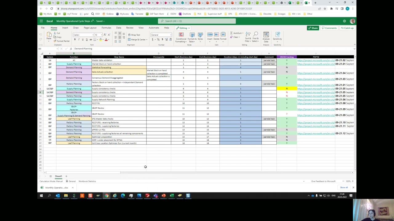 5  Demand Planning Overview 20220328 081300