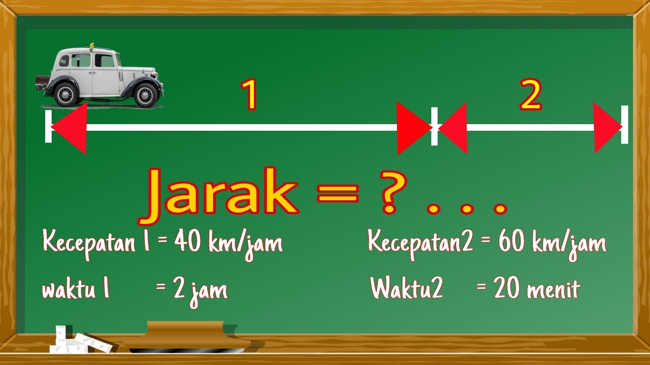 Cara Mudah Menghitung Jarak. #Part 2. Materi Kecepatan Jarak dan Waktu