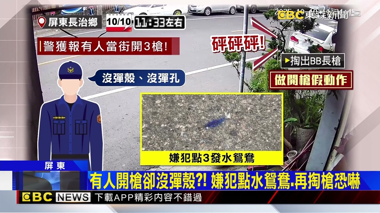 嫌囂張恐嚇丟水鴛鴦、掏BB槍 民眾嚇壞報警