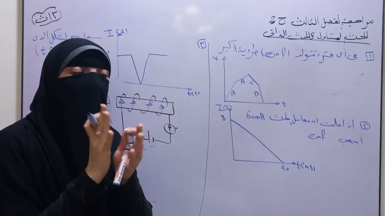 مراجعة [ الفصل التالت ...ج٢ ] / الحث المتبادل & الحث الذاتى/ فيزياء ٣ث ٢٠٢٦م 