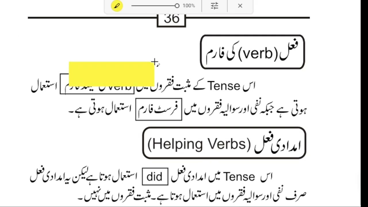 Class 12 English Grammer