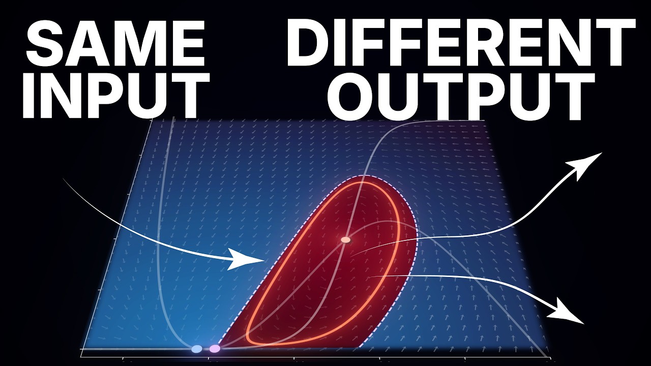 Elegant Geometry of Neural Computations