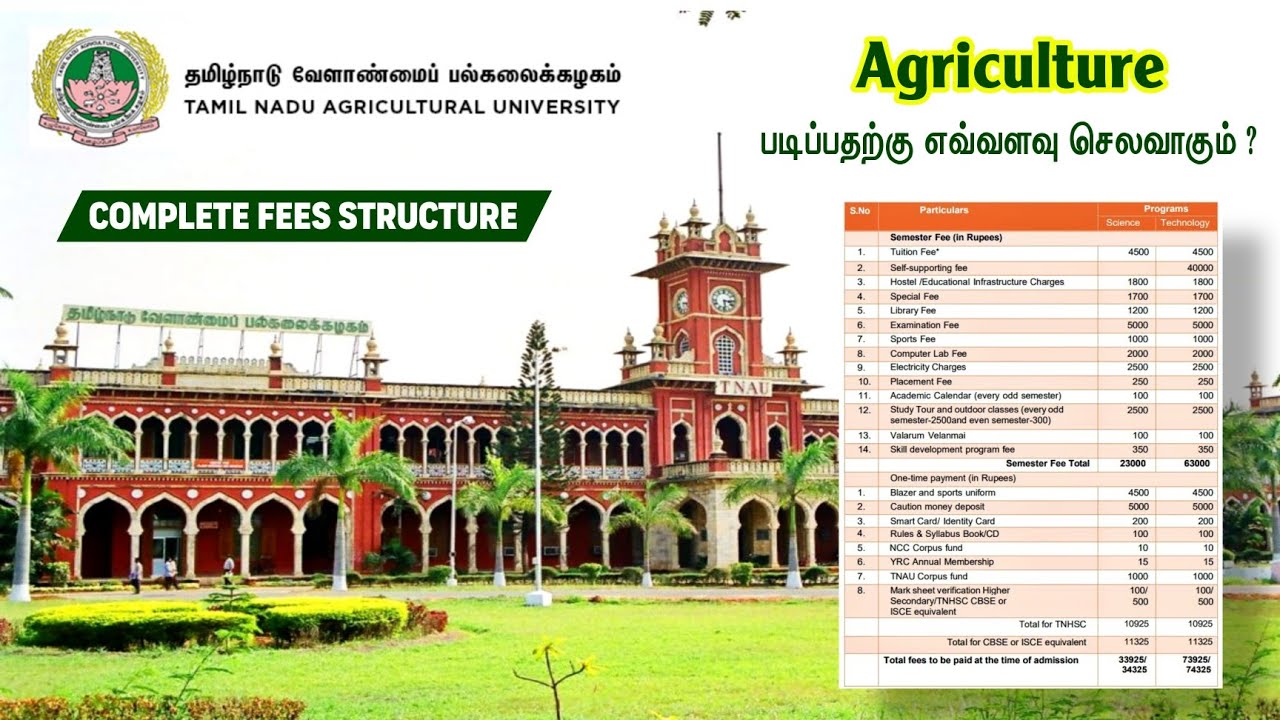 TNAU College Fees Strusture - 2024 | Tamil Nadu Agricultural University  - Course & Fees Details